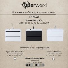 Тумба под раковину Uperwood Tanos 90 см, подвесная, белая матовая | фото 10
